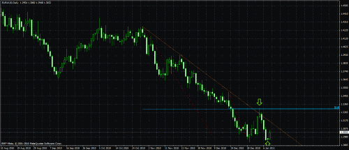     

:	euraud.gif
:	47
:	32.6 
:	258518