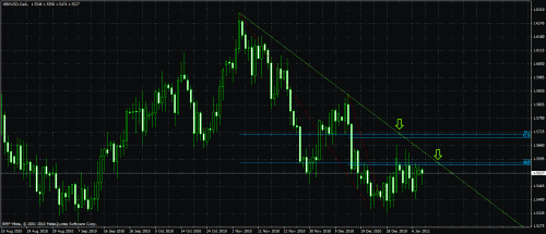     

:	gbpusd.gif
:	48
:	37.4 
:	258521