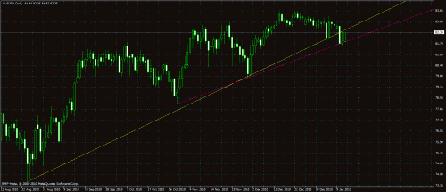     

:	audjpy.gif
:	47
:	32.7 
:	258814