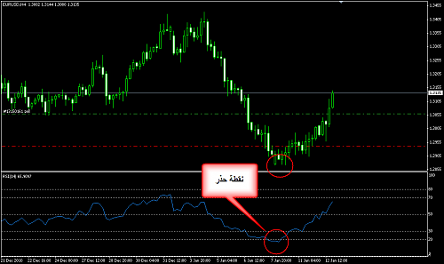     

:	EURUSD 96.png
:	50
:	18.6 
:	258912