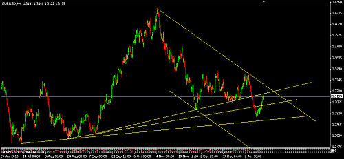     

:	EURUSD 51.png
:	32
:	15.1 
:	259023