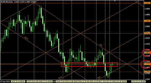     

:	EURUSD 52.png
:	25
:	19.2 
:	259028