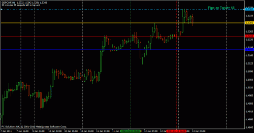 gbpchf.gif‏