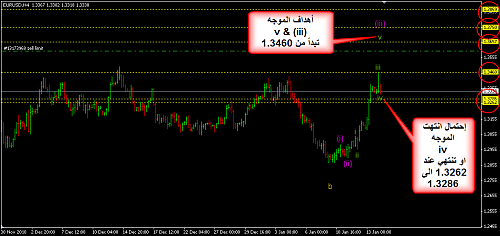     

:	EURUSD 99.png
:	53
:	28.8 
:	259224