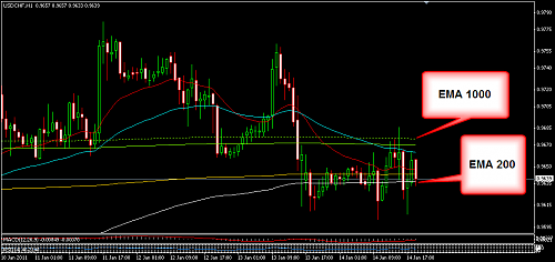     

:	USDCHF 26.png
:	38
:	21.2 
:	259261