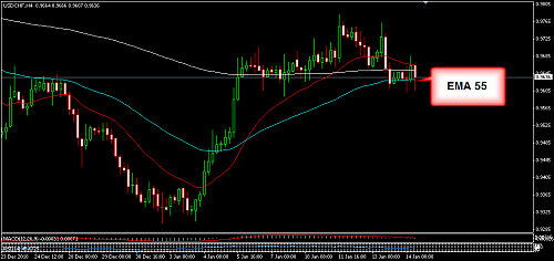     

:	USDCHF 27.png
:	42
:	16.2 
:	259266