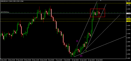     

:	EURUSD 102.png
:	45
:	12.0 
:	259278