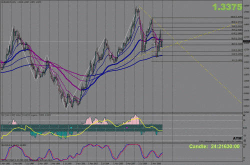     

:	trend-monthly.gif
:	59
:	52.9 
:	259310