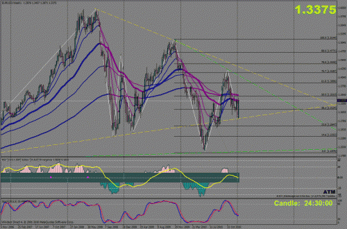     

:	trend-weekly.gif
:	53
:	51.6 
:	259311