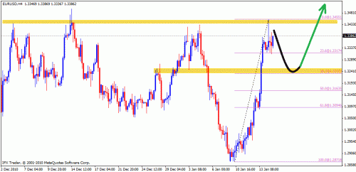 euro 4h.gif‏