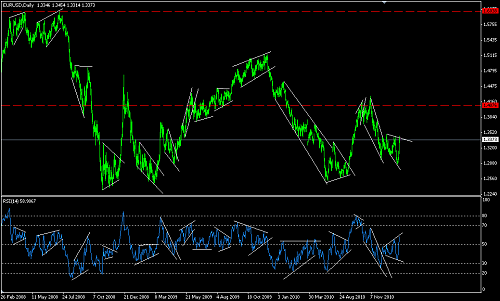     

:	EURUSD 105.png
:	64
:	21.7 
:	259372