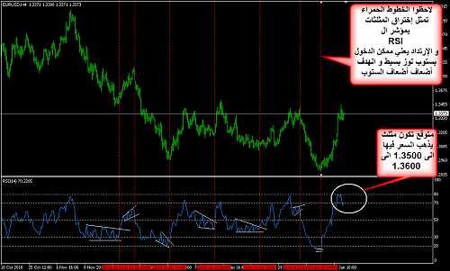     

:	EURUSD 106.png
:	535
:	39.5 
:	259381