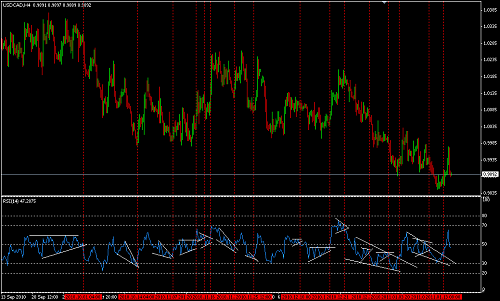     

:	USDCAD 1.png
:	213
:	22.3 
:	259389