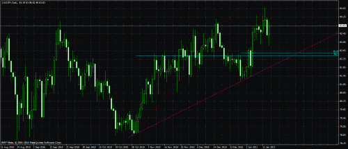     

:	cad jpy.gif
:	42
:	37.4 
:	259401