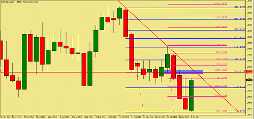 eurnzd system 1.png‏