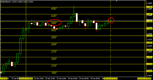     

:	EURUSD 54.png
:	44
:	9.5 
:	259465