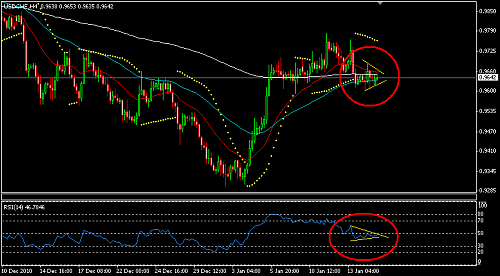     

:	USDCHF 12.png
:	147
:	17.1 
:	259552