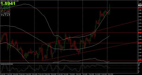 GBPUSD1.H4.jpg‏