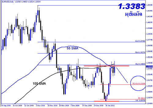     

:	EURUSD.PNG
:	58
:	27.5 
:	259804