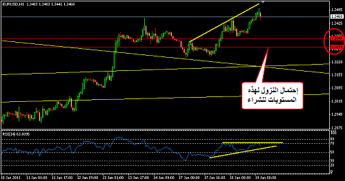     

:	EURUSD 59.png
:	90
:	15.6 
:	259866