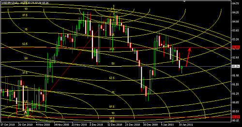     

:	USDJPY 12.png
:	64
:	22.1 
:	259875