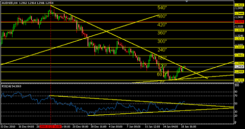     

:	AUDNZD 2.png
:	85
:	15.2 
:	259876