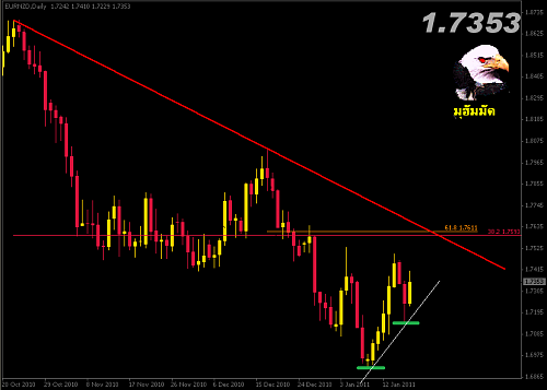     

:	EUR-NZD.PNG
:	32
:	32.3 
:	259957