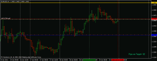 eurusd.gif‏