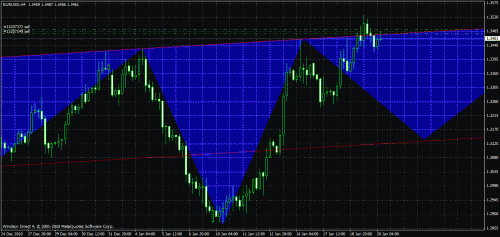 eur20.1.gif‏