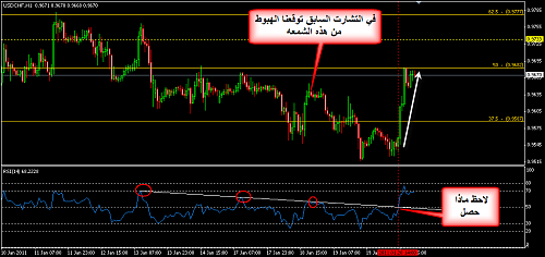     

:	USDCHF 29.png
:	65
:	28.7 
:	260040
