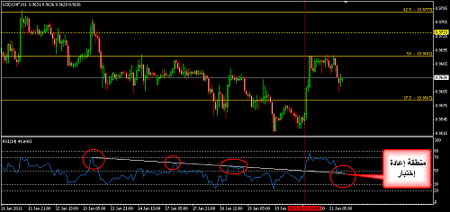     

:	USDCHF 31.png
:	68
:	19.8 
:	260097