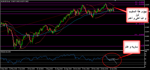     

:	AUDUSD 11.png
:	66
:	30.8 
:	260098