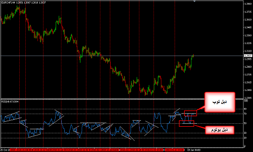     

:	EURCHF 14.png
:	87
:	26.6 
:	260099