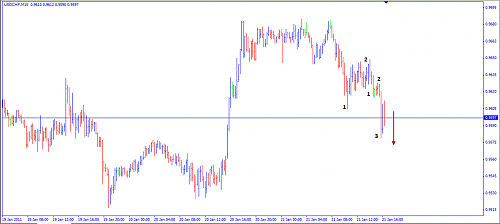     

:	15usdchf.png
:	97
:	14.6 
:	260121