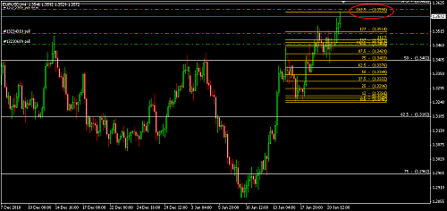     

:	EURUSD 113.png
:	65
:	15.1 
:	260128