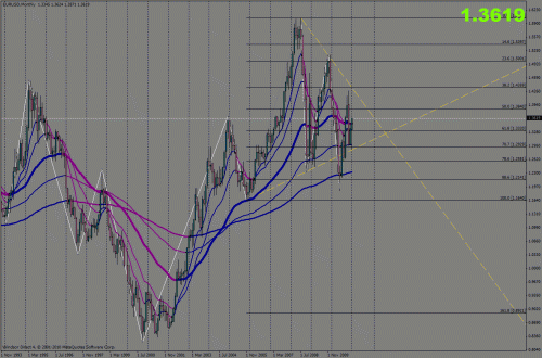     

:	eurchartmonthly.gif
:	43
:	48.3 
:	260227