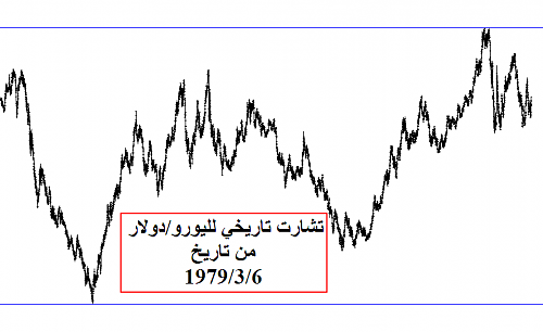     

:	EURUSD 60.png
:	38
:	19.0 
:	260268