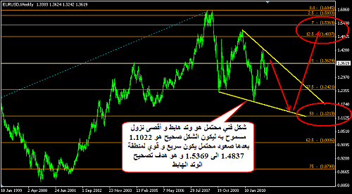     

:	EURUSD 64.png
:	64
:	28.4 
:	260275