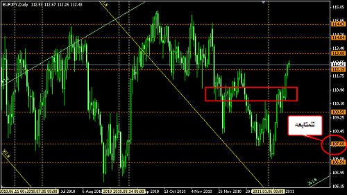     

:	EURJPY 8.png
:	30
:	19.0 
:	260365