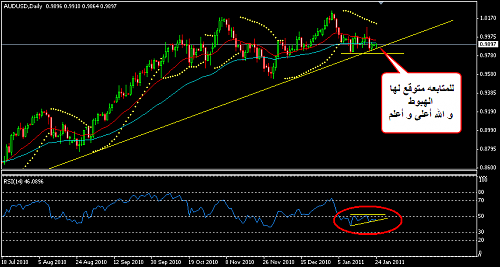     

:	AUDUSD 4.png
:	62
:	19.3 
:	260366