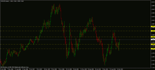     

:	eur 20111st qua.gif
:	55
:	21.7 
:	260374