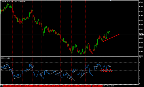     

:	EURCHF 15.png
:	61
:	20.7 
:	260403