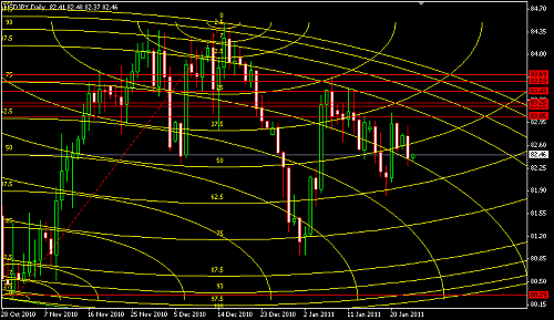     

:	USDJPY 13.png
:	33
:	20.6 
:	260471