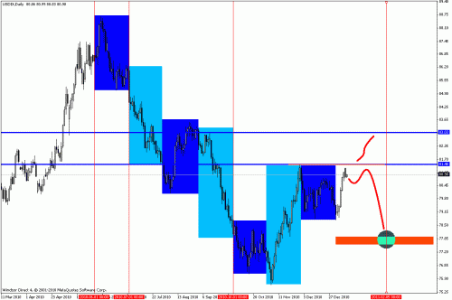 $index.gif‏