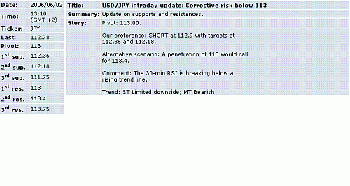 usd-jpy.GIF‏