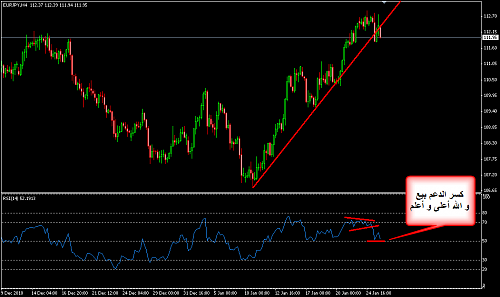     

:	EURJPY 3.png
:	52
:	20.9 
:	260560