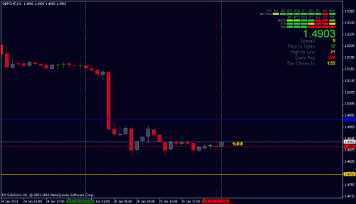     

:	gbp chf.gif
:	24
:	13.6 
:	260626