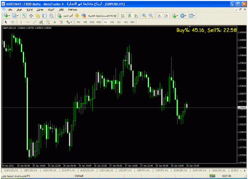 gbpusd(false).gif‏