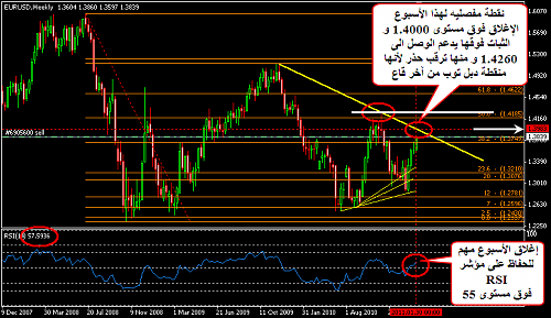     

:	EURUSD 70.png
:	36
:	29.1 
:	260994