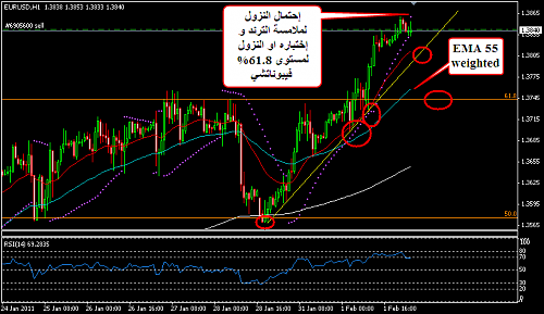     

:	EURUSD 71.png
:	31
:	25.5 
:	260995